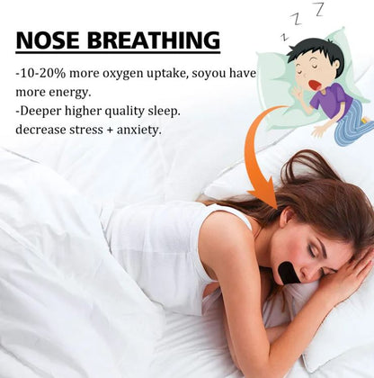 Nolera Nighttime Nasal Patches